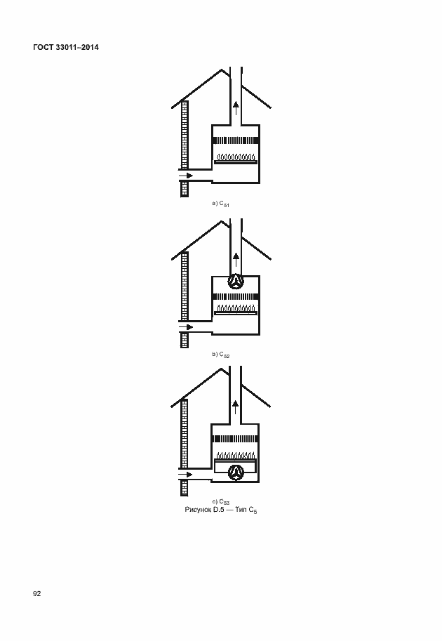 Страница 97 ГОСТ 33011-2014