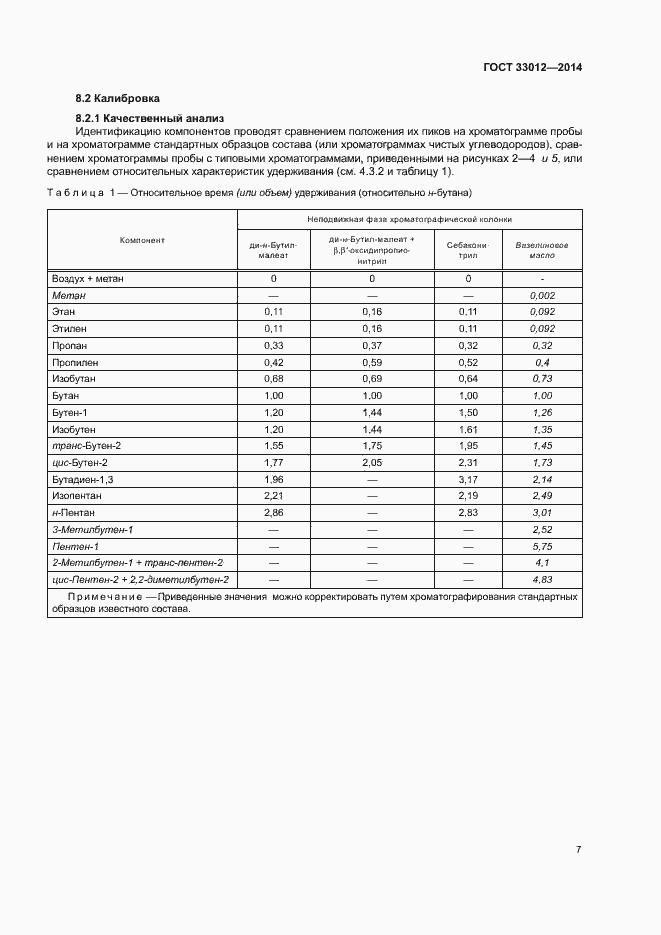 Страница 11 ГОСТ 33012-2014