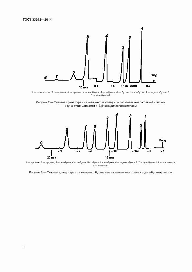 Страница 12 ГОСТ 33012-2014
