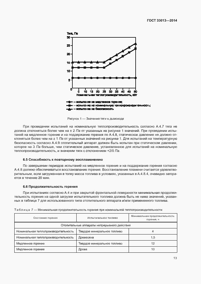 Страница 16 ГОСТ 33013-2014