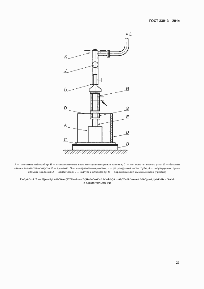 Страница 26 ГОСТ 33013-2014