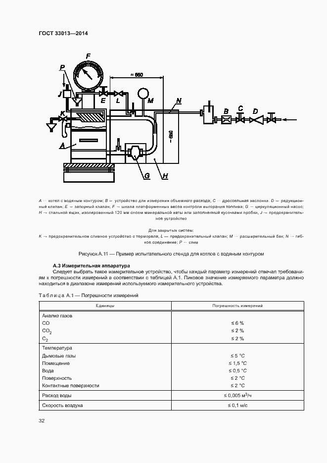Страница 35 ГОСТ 33013-2014
