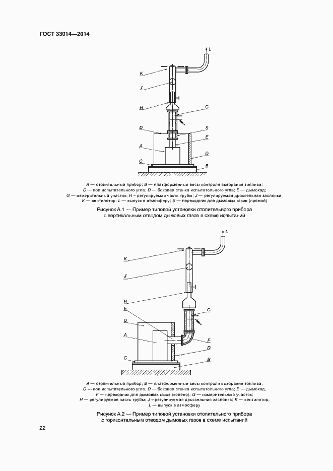 Страница 26 ГОСТ 33014-2014