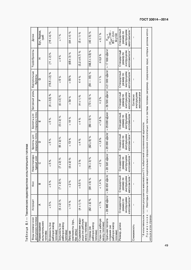 Страница 53 ГОСТ 33014-2014
