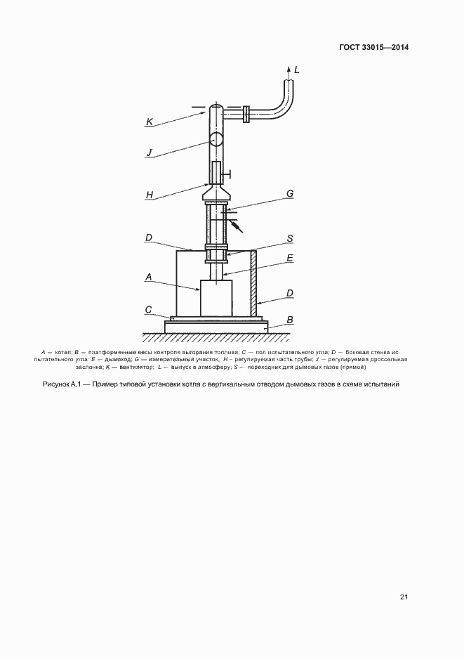 Страница 25 ГОСТ 33015-2014