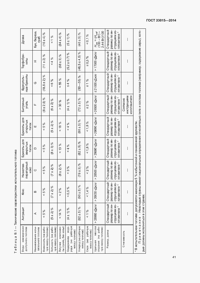 Страница 45 ГОСТ 33015-2014