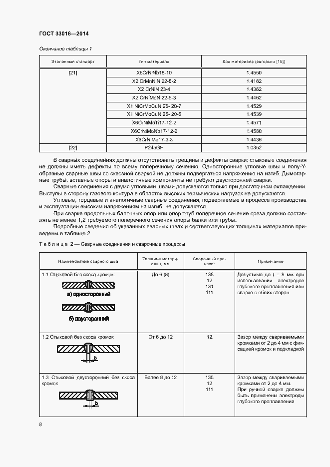 Страница 12 ГОСТ 33016-2014