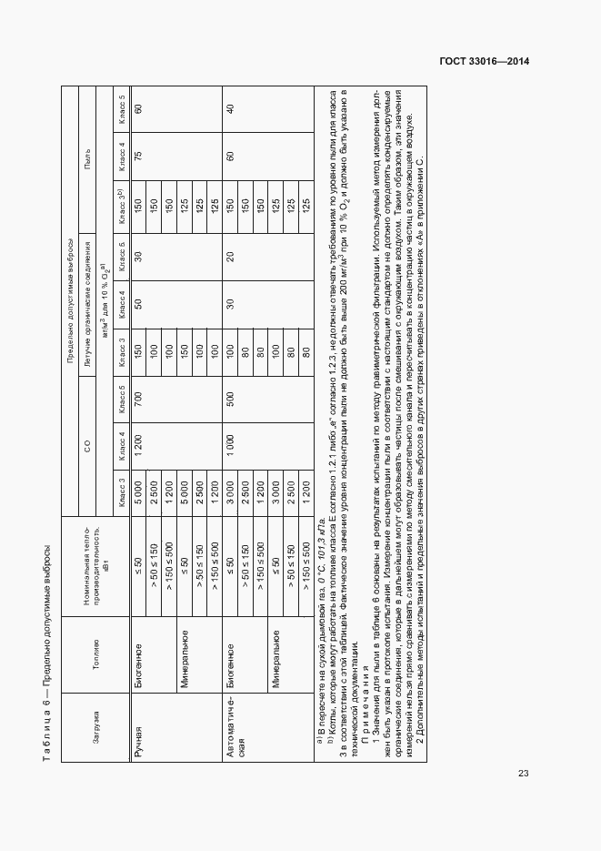Страница 27 ГОСТ 33016-2014