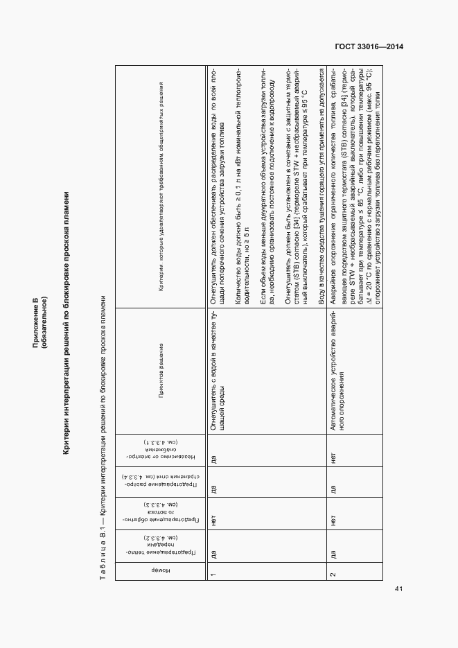 Страница 45 ГОСТ 33016-2014