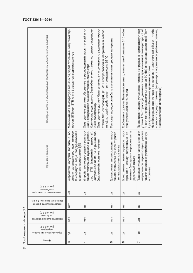 Страница 46 ГОСТ 33016-2014