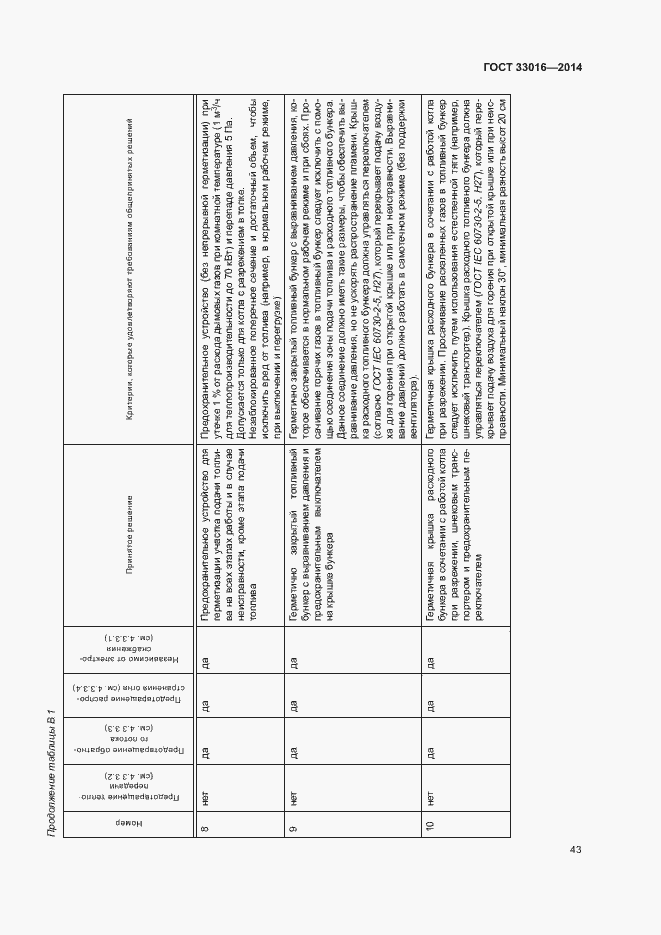 Страница 47 ГОСТ 33016-2014