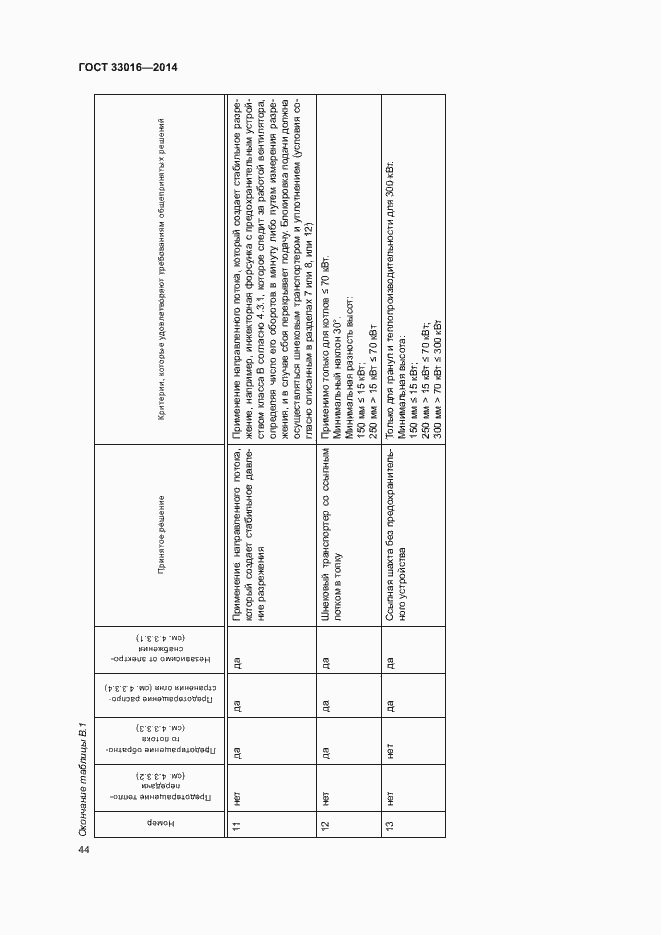 Страница 48 ГОСТ 33016-2014
