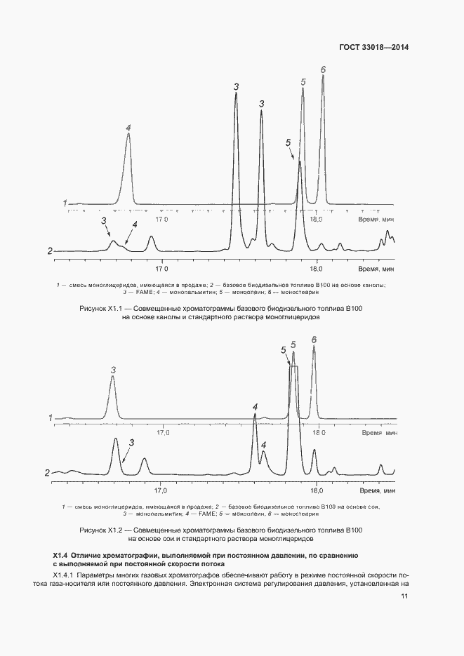 Страница 15 ГОСТ 33018-2014