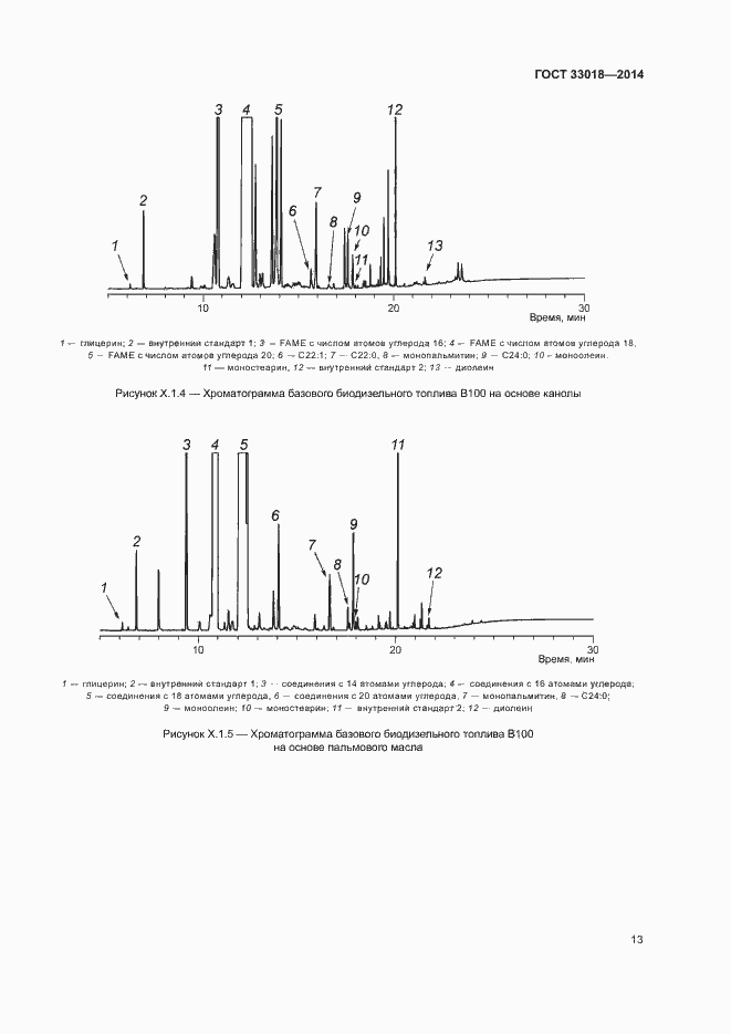 Страница 17 ГОСТ 33018-2014