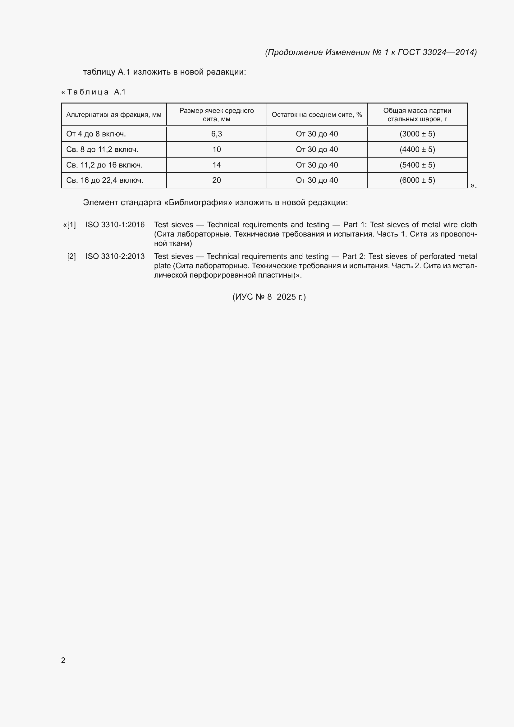 Приложение №1