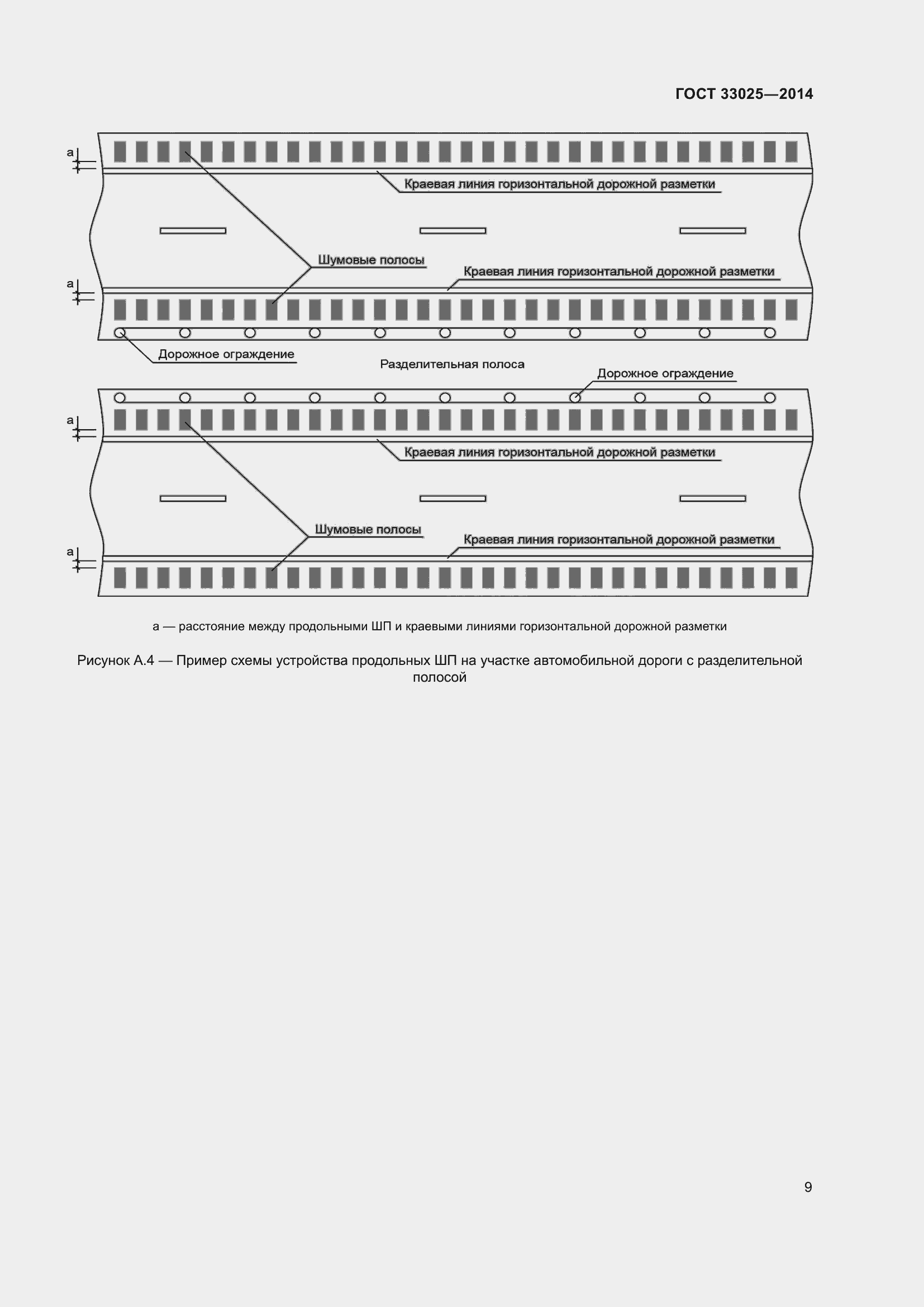 Страница 11 ГОСТ 33025-2014