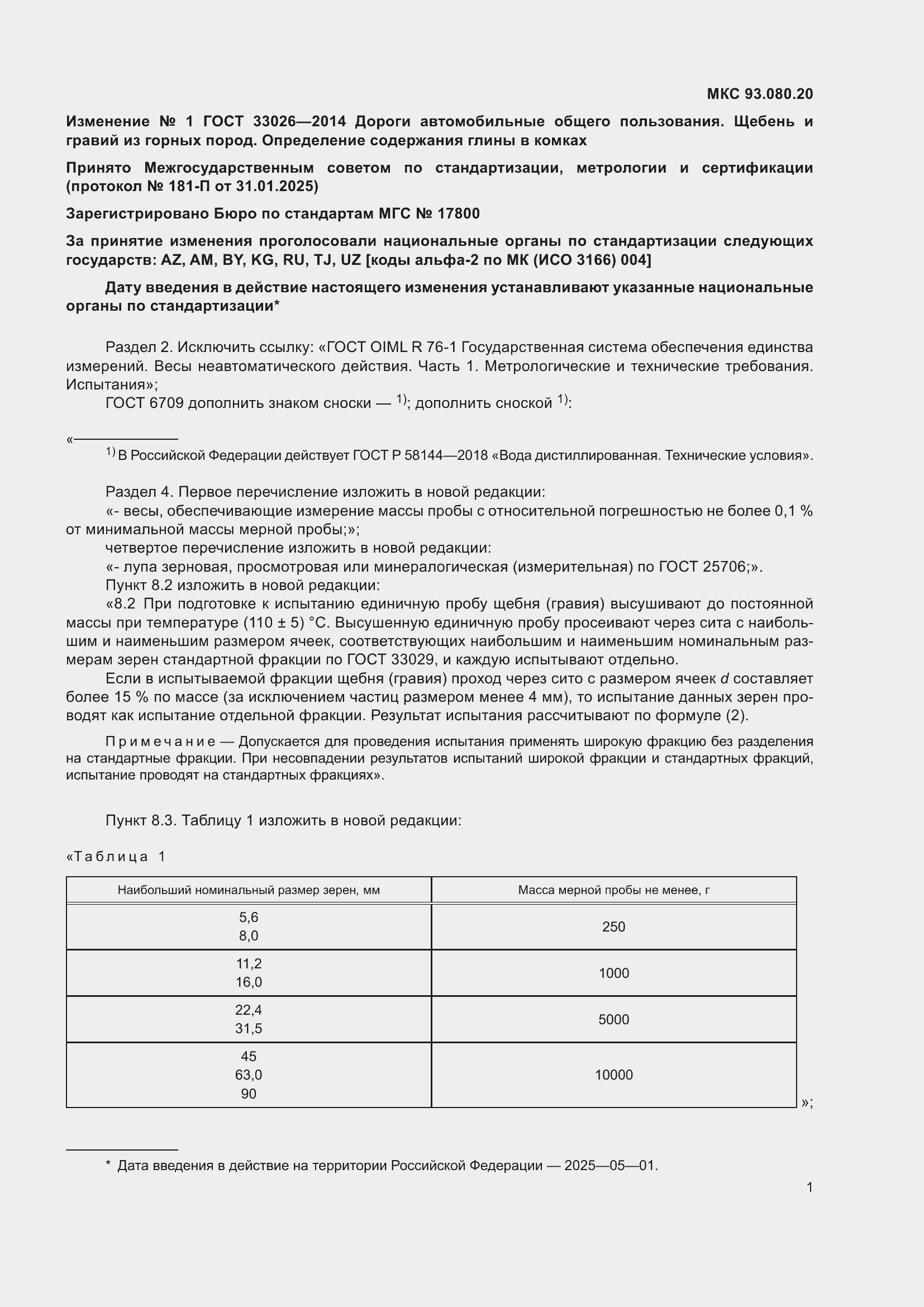 Приложение №1