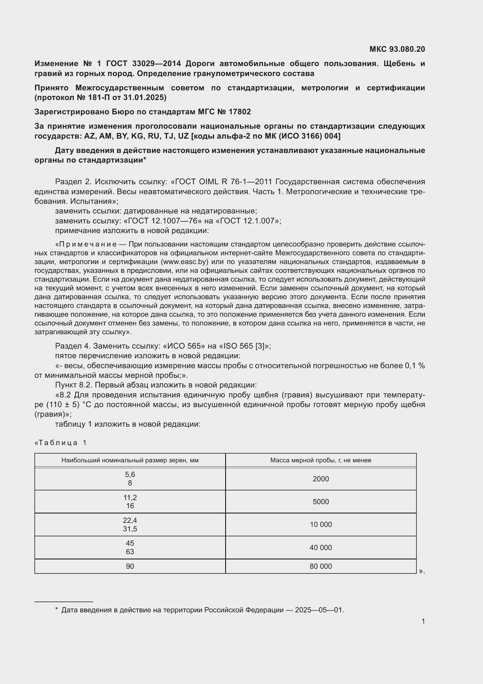 Приложение №1