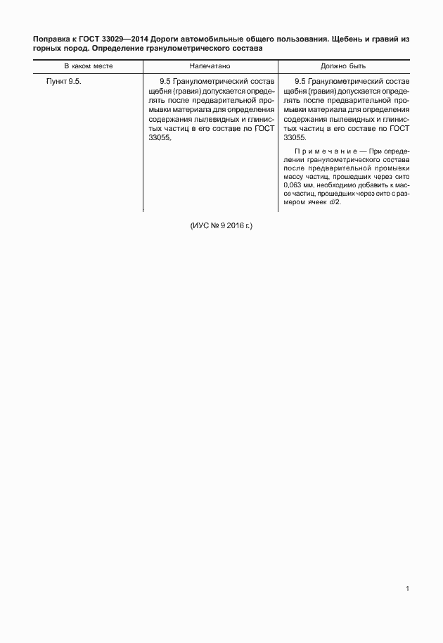 Приложение №2