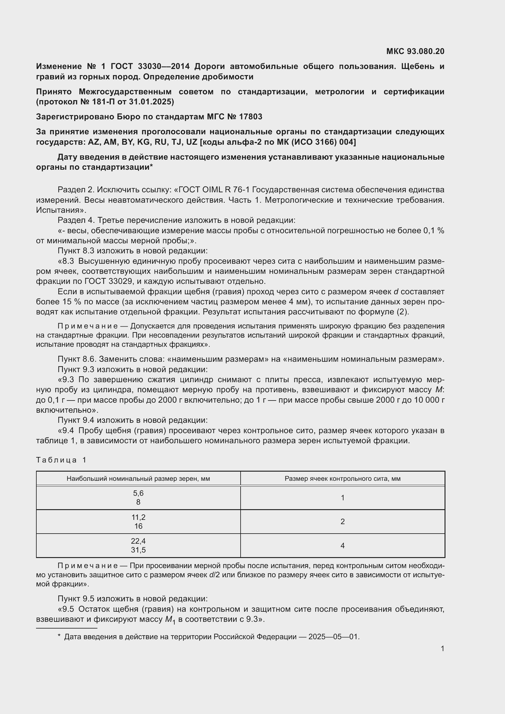 Приложение №1