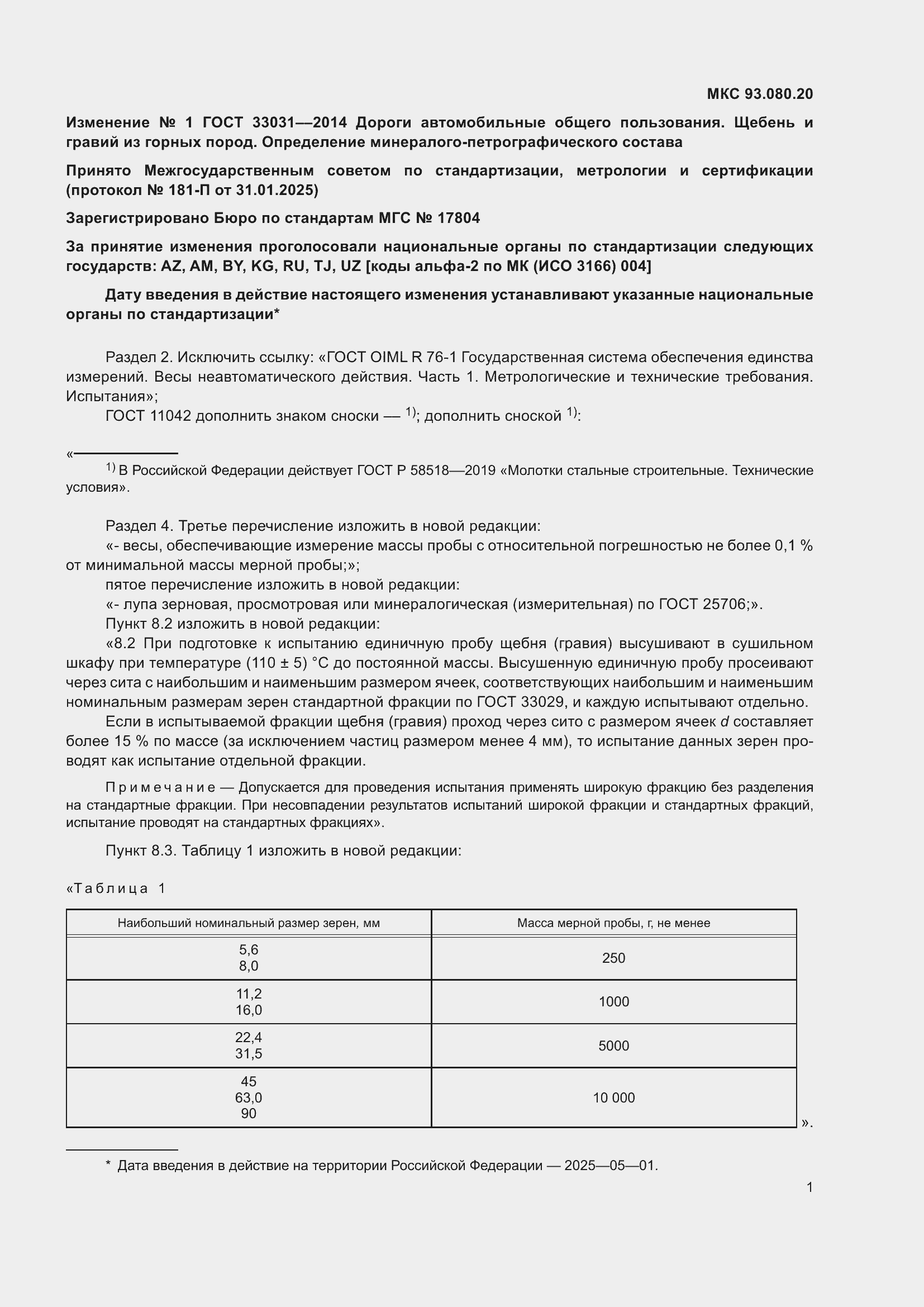 Приложение №1