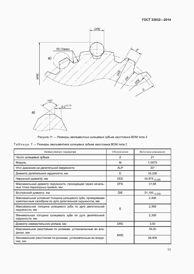Страница 18 ГОСТ 33032-2014