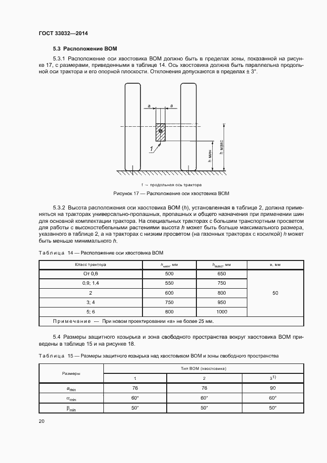 Страница 25 ГОСТ 33032-2014