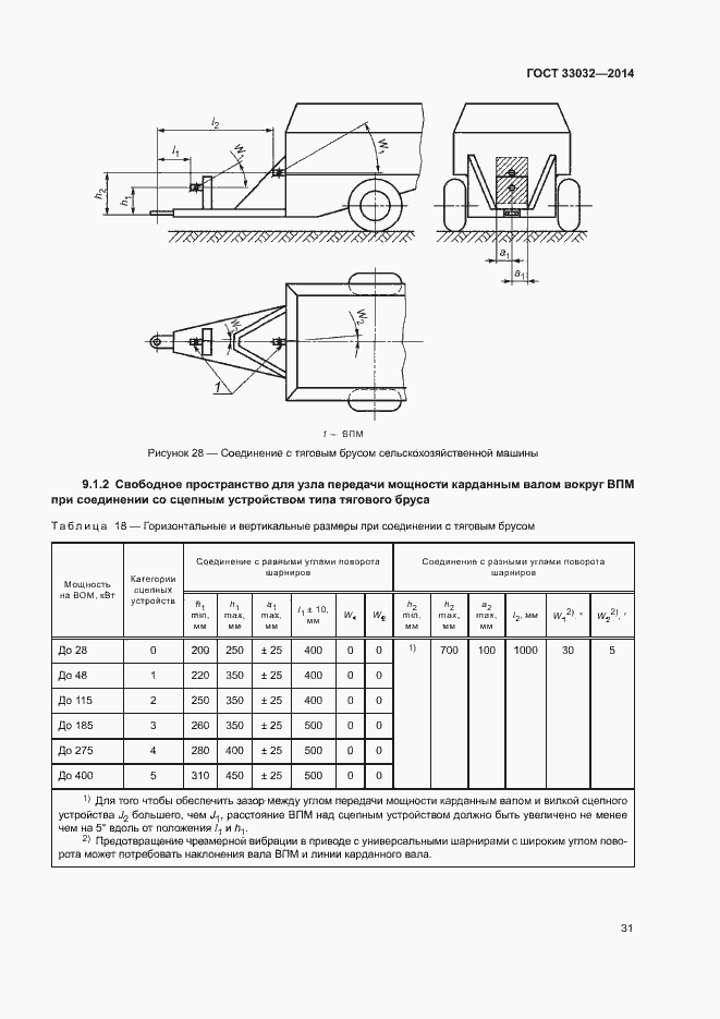 Страница 36 ГОСТ 33032-2014