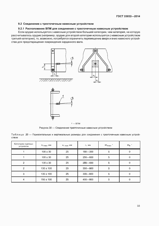 Страница 38 ГОСТ 33032-2014