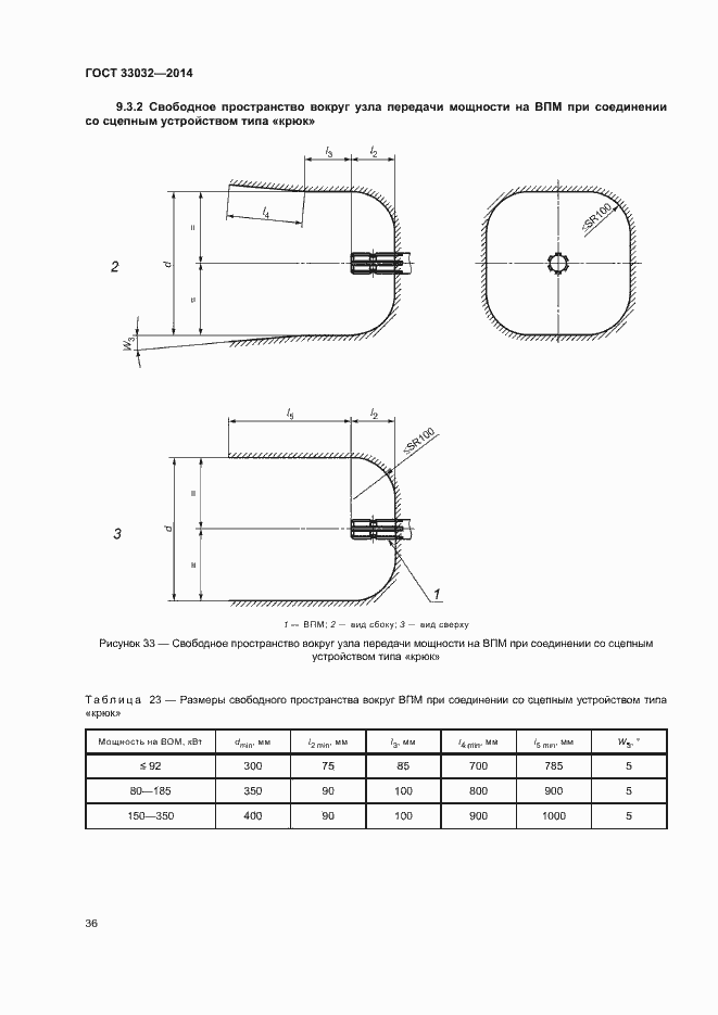 Страница 41 ГОСТ 33032-2014