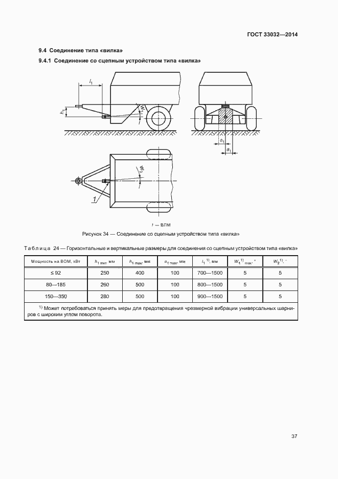 Страница 42 ГОСТ 33032-2014