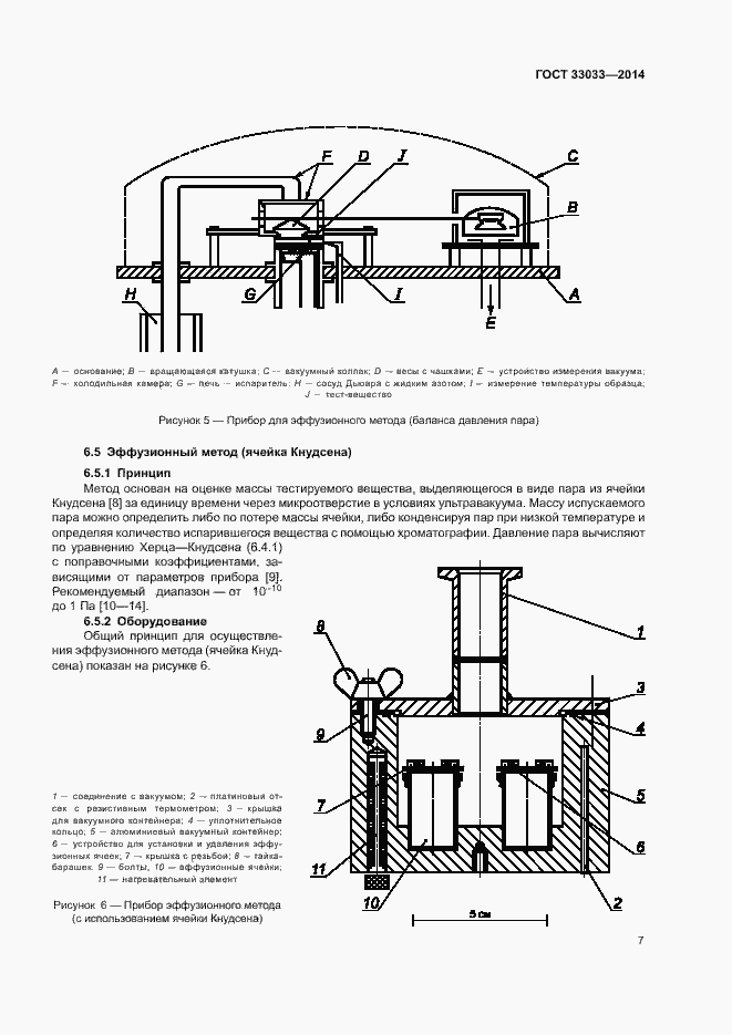 Страница 11 ГОСТ 33033-2014