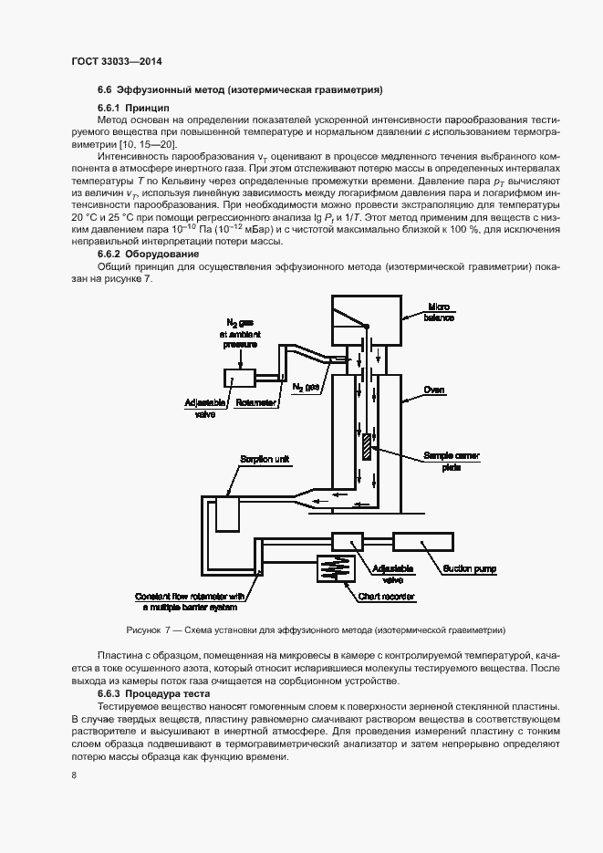 Страница 12 ГОСТ 33033-2014