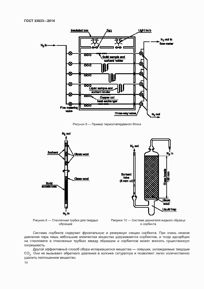 Страница 14 ГОСТ 33033-2014