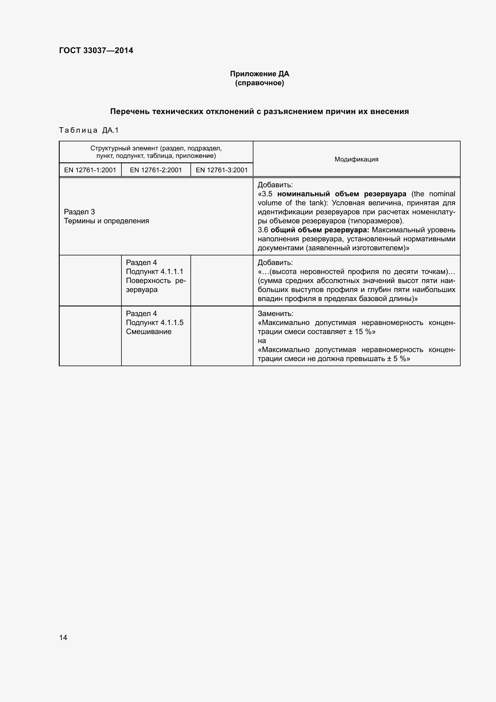 Страница 21 ГОСТ 33037-2014