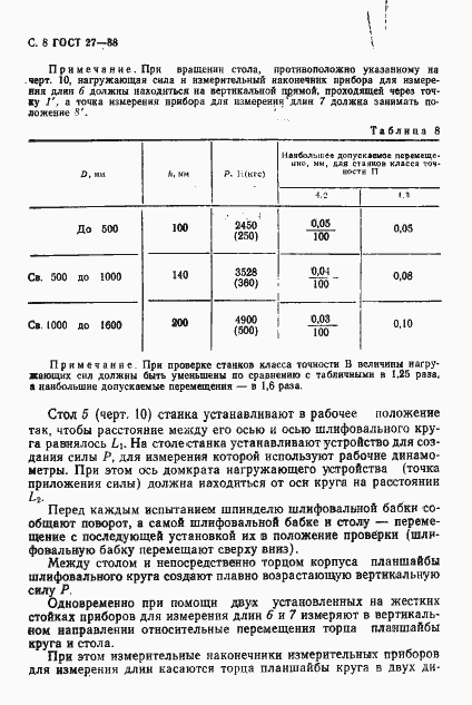 Страница 10 ГОСТ 27-88