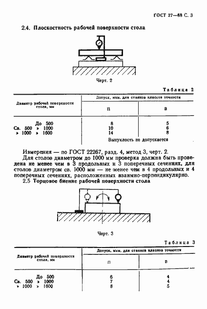 Страница 5 ГОСТ 27-88