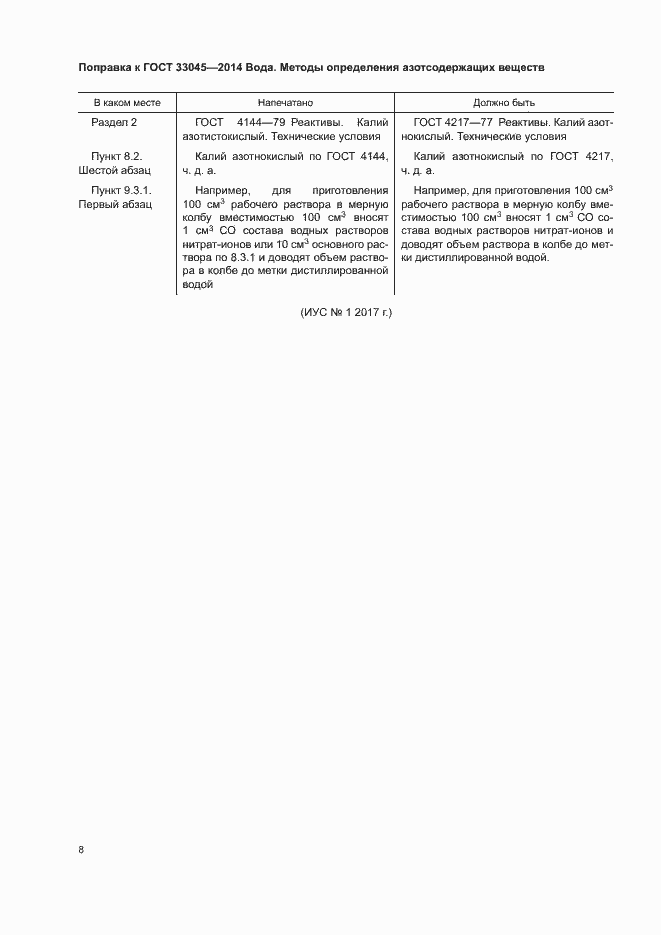 Приложение №1