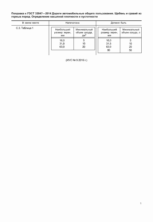 Приложение №2