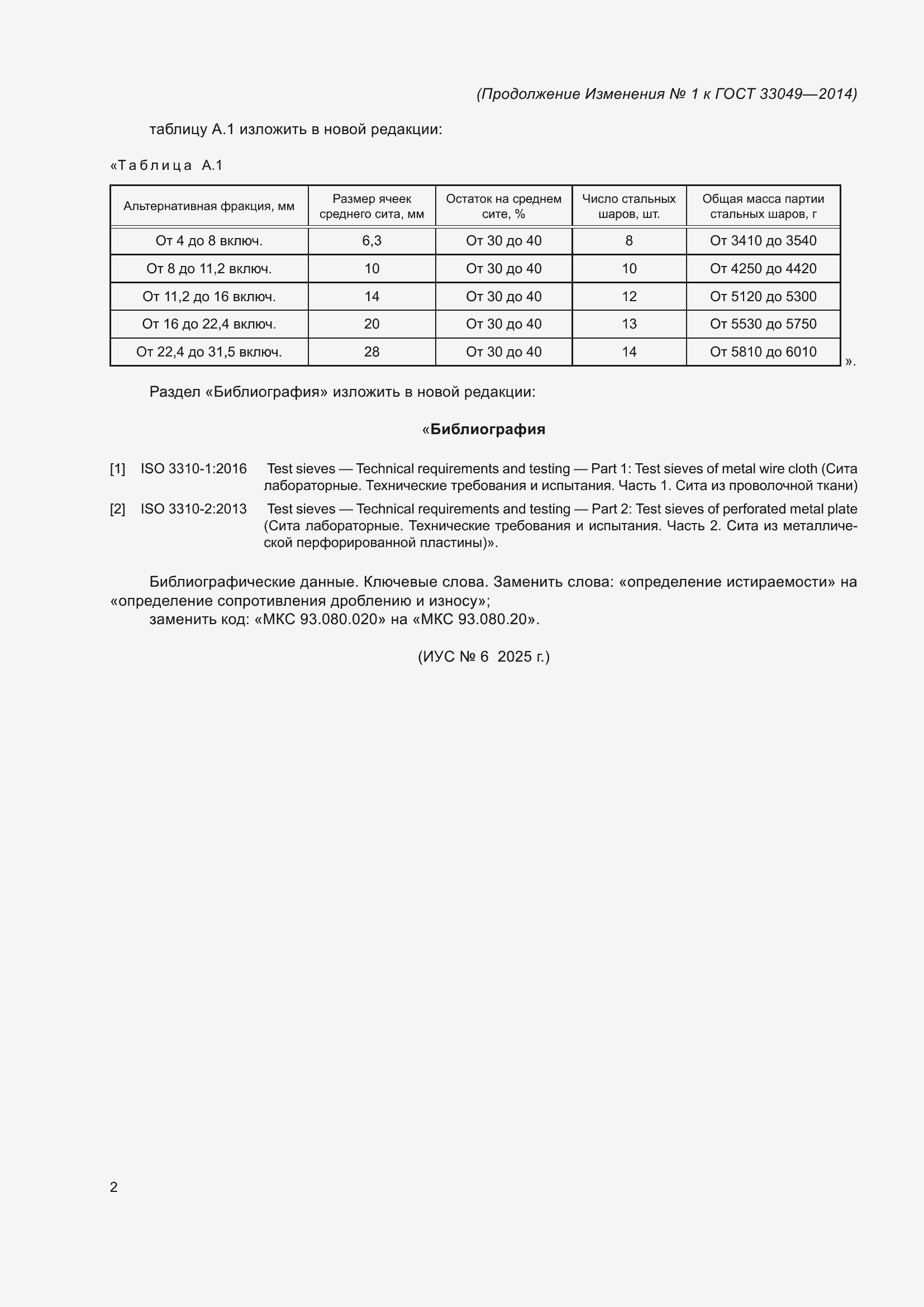 Приложение №1