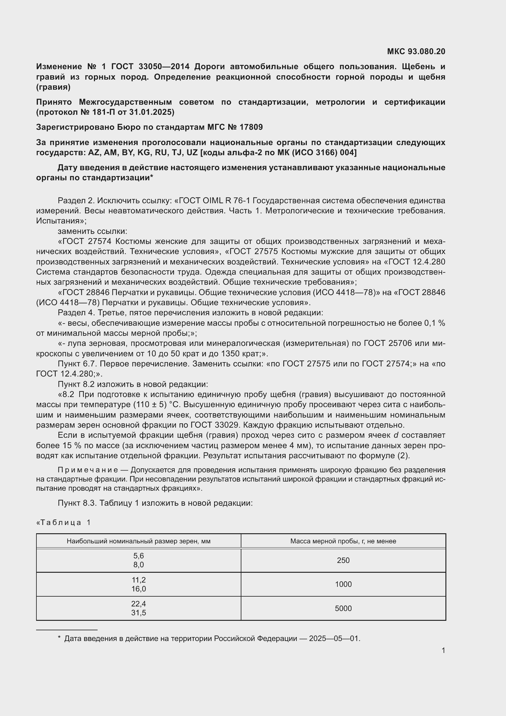 Приложение №1