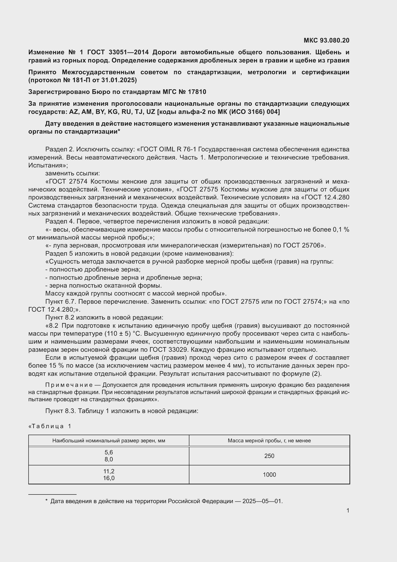 Приложение №1