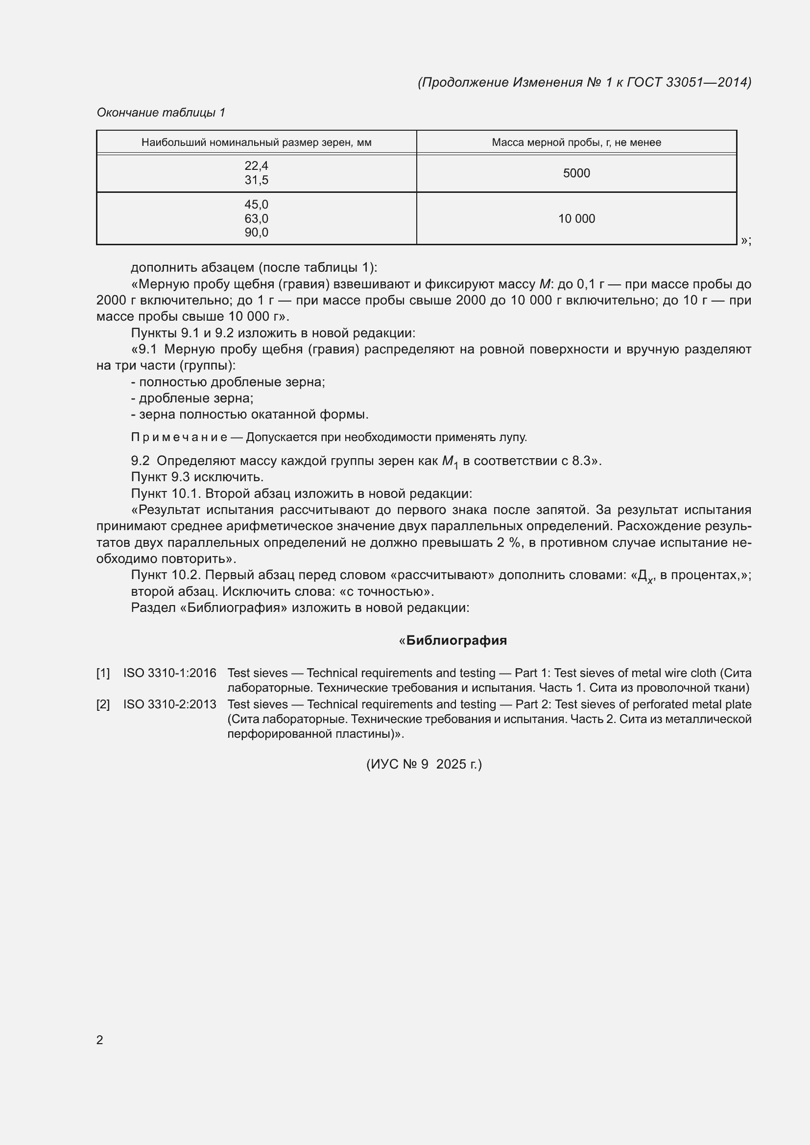 Приложение №1