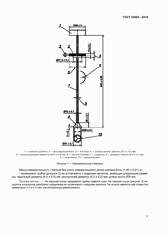 Страница 7 ГОСТ 33052-2014