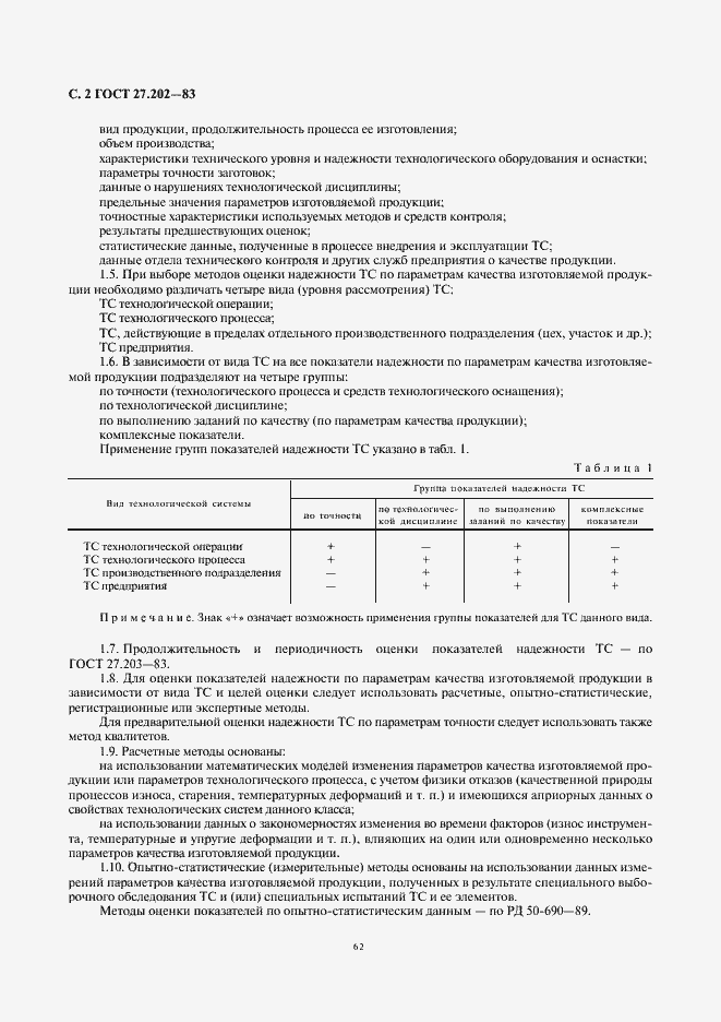Страница 2 ГОСТ 27.202-83