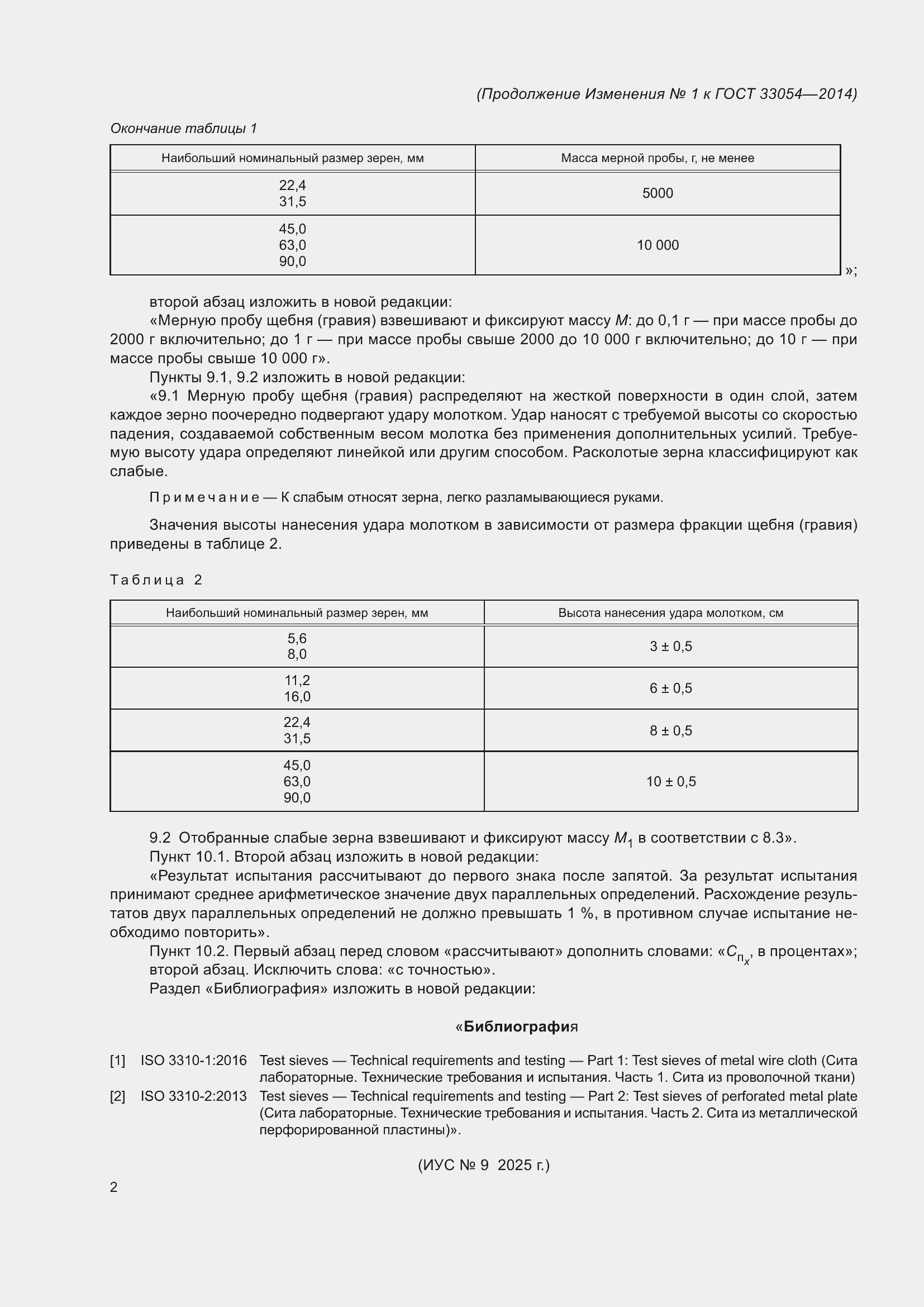 Приложение №1