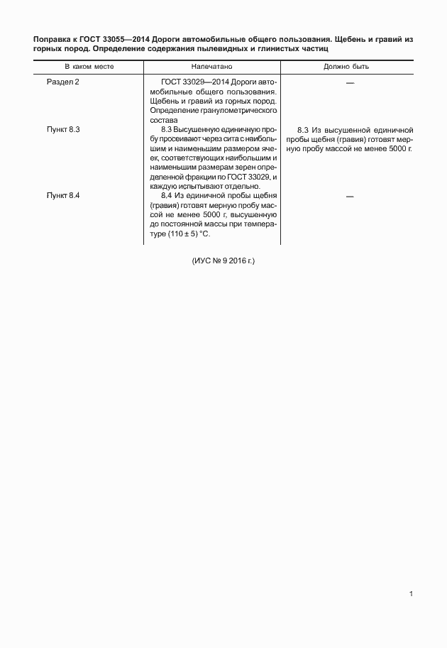 Приложение №2