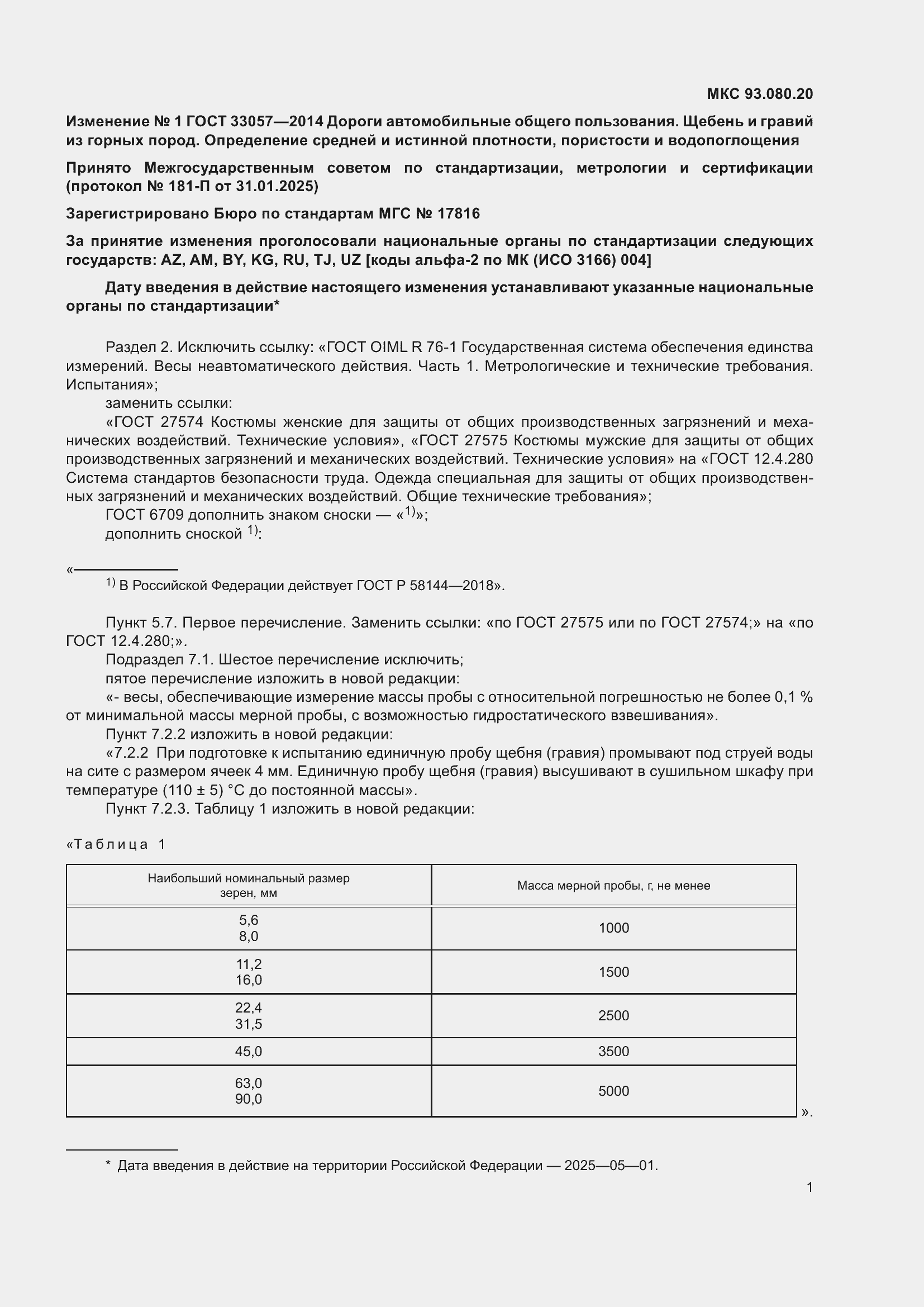 Приложение №1