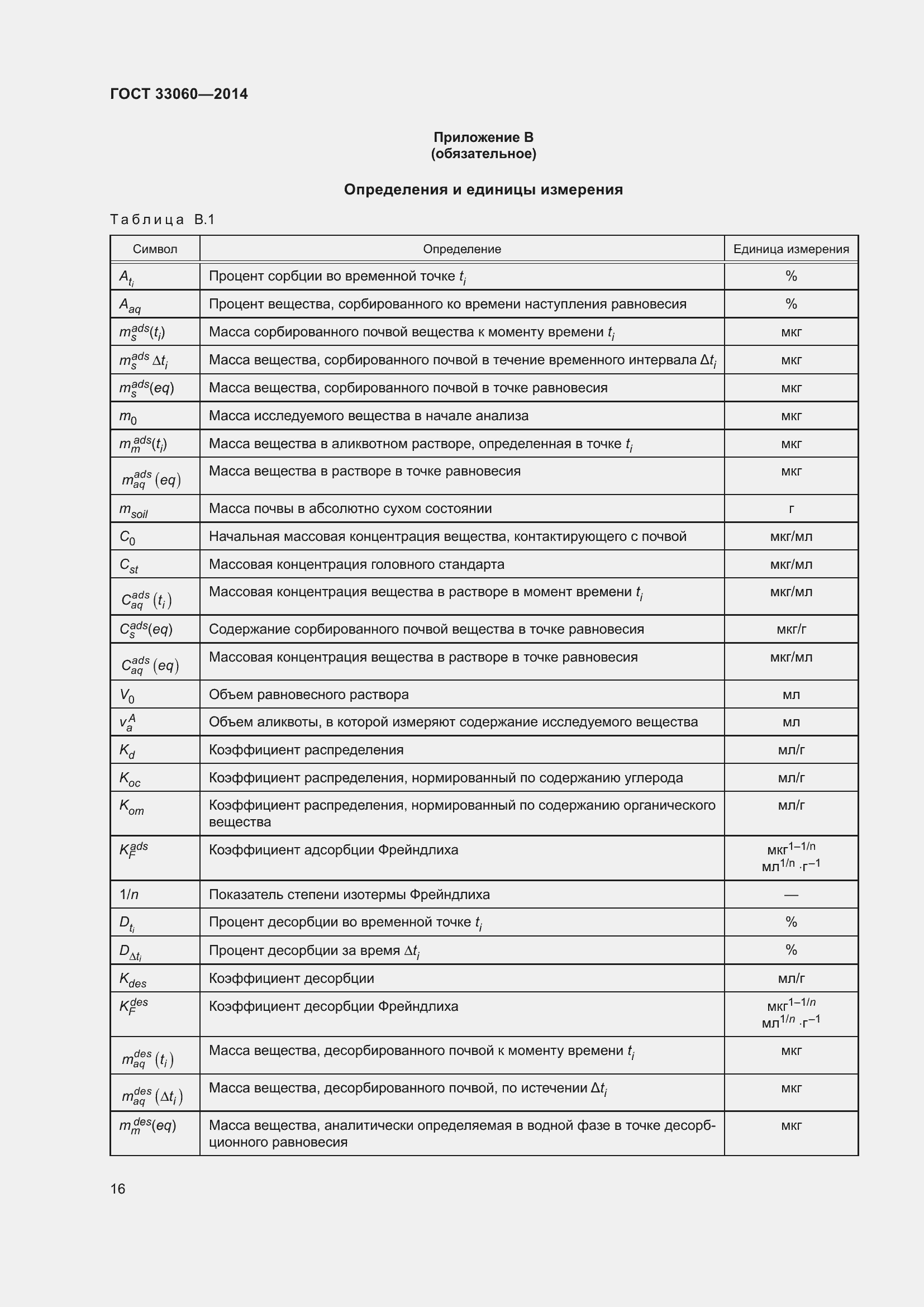 Страница 20 ГОСТ 33060-2014