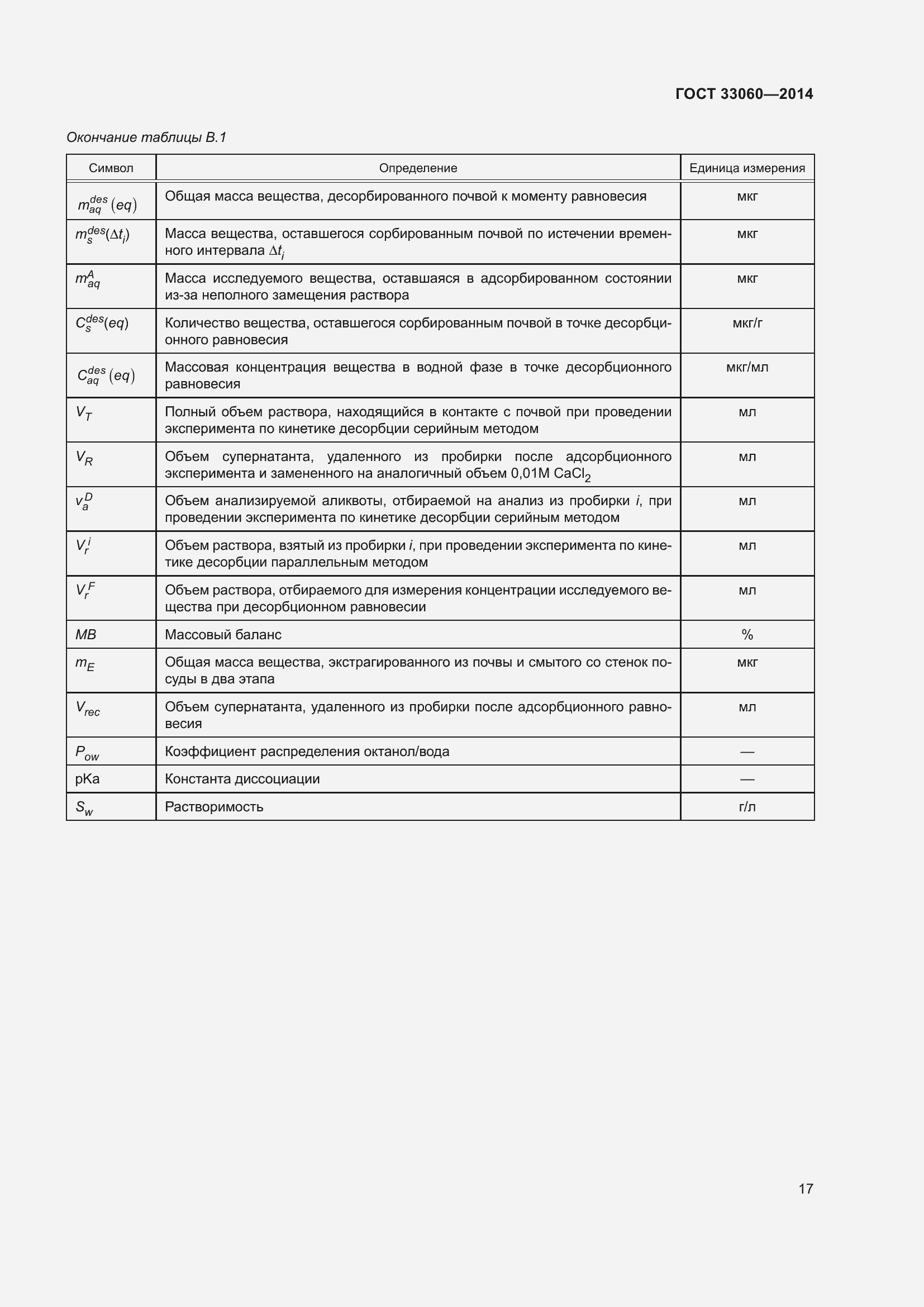 Страница 21 ГОСТ 33060-2014